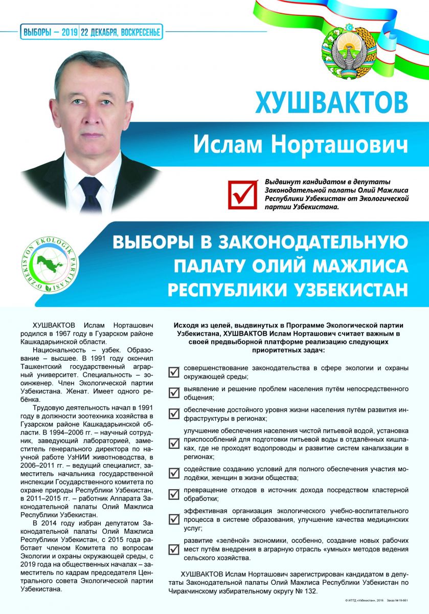 Хушвактов Ислам Норташович
