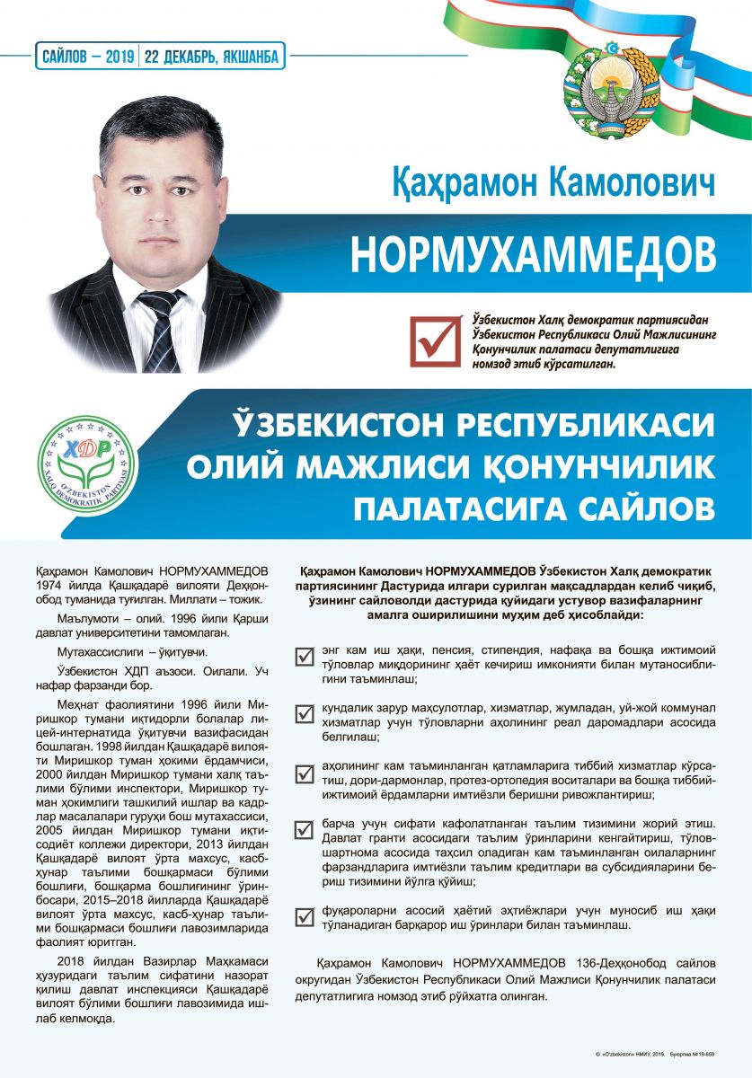 Нормухаммедов Қаҳрамон Камолович