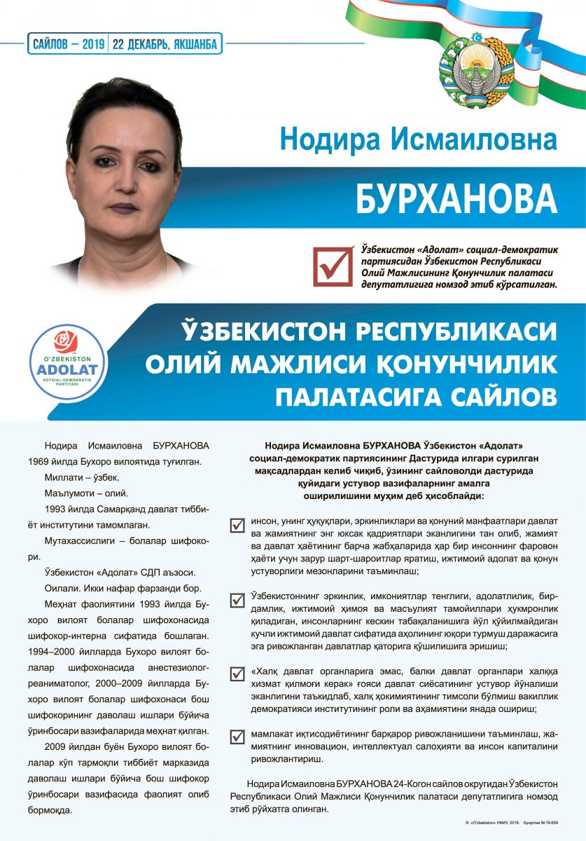 Бурханова Нодира Исмаиловна