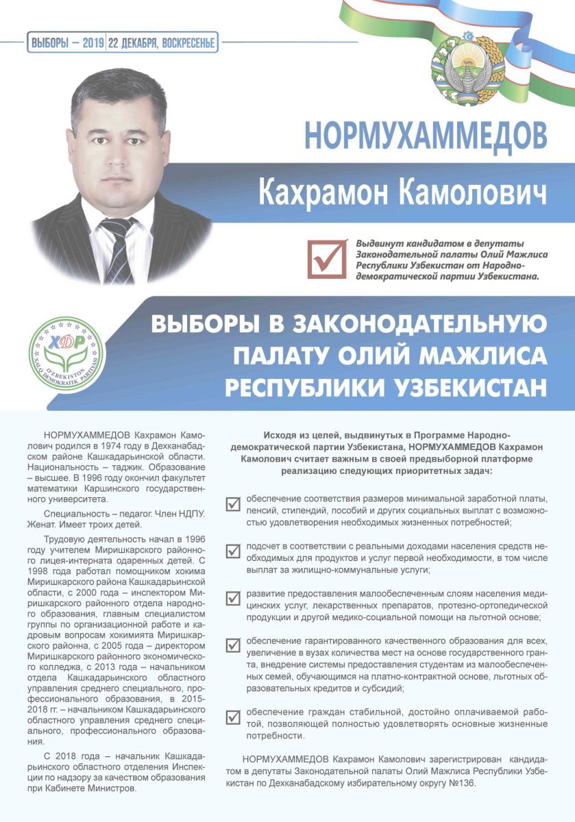 Нормухаммедов Кахрамон Камолович